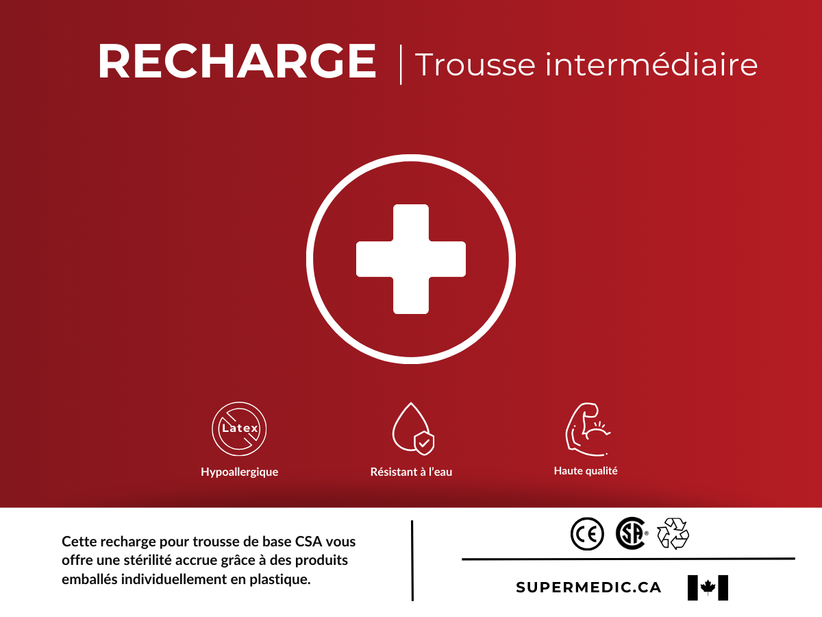Kit recharge produits expirables trousse secours CSA entreprise SuperMedic